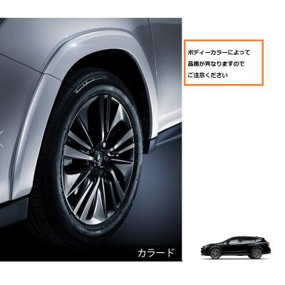 レガシィアウトバック ホイールアーチトリム（SUBARU）のおすすめ人気