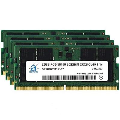 ddr5 128gb（メモリ規格：DDR4 SDRAM）のおすすめ人気商品一覧 通販