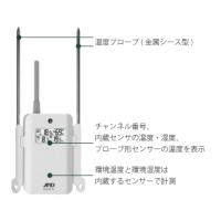 A&amp;D　増設用子機 　　AD-5663-01               ◆AD-5663用増設子機です。他機種には使えません。 | OSショップ Yahoo!店