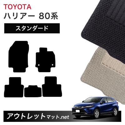 ハリアー80系（トヨタ）（内装用品素材：合成皮革、PVC、PU）の