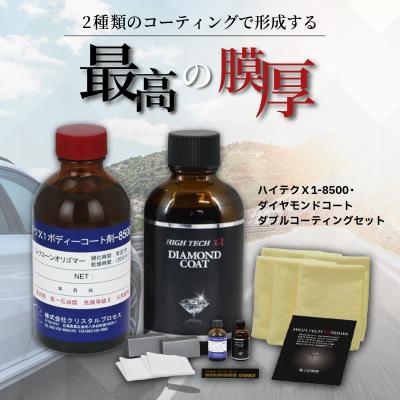 Plexus プレクサス 2本セット 未開封 プレクサス Plexus 2本セット 新品｜Yahoo!フリマ（旧PayPayフリマ）