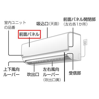 エアコン修理部品　パナソニックCS-UXシリーズ　ドレン修理部品 エアコン修理部品 パナソニックCS-UXシリーズ ドレン修理部品