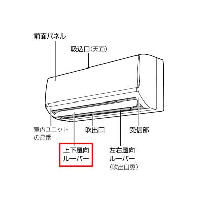 Panasonic エアコン部品、アクセサリーの商品一覧|エアコン Panasonic エアコン部品、アクセサリーの商品一覧|エアコン