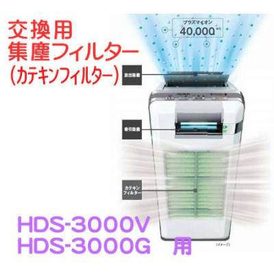 富士通 脱臭機 hds3000gのおすすめ人気商品一覧 通販 - Yahoo