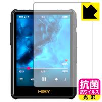 HiBy New R3 Pro Saber 対応 抗菌 抗ウイルス[光沢] 保護 フィルム [表面用] 日本製 | ＰＤＡ工房