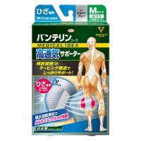 興和 バンテリンコーワ 高通気サポーター ひざ専用 シルバーグレー ふつう Mサイズ 左右共用 1枚入り | Perfect Shop LAB.