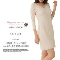 ペチワンピ レディースインナー 通販 人気ランキング 価格 Com