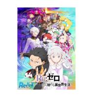 リゼロカードboxのおすすめ人気商品一覧 通販 - Yahoo!ショッピング
