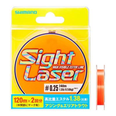 メバルアジ用 釣具のポイント - メバル・アジ・RFフロロライン｜Yahoo!ショッピング