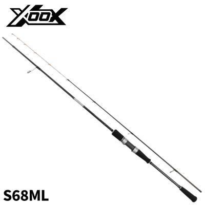 釣具のポイント - ティップランロッド｜Yahoo!ショッピング