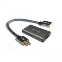 GOOVISRYoung（T2） 専用HDMI-Type-c アダプター HDMI変換アダプター ディスプレイコンバーターヘッド HDMI変換コード | ぽるぽるSHOP