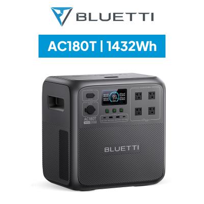 発電機・ポータブル電源 BLUETTI Charger1 楽天市場】BLUETTI Charger 1 走行充電器 6倍急速充電 BLUETTI全