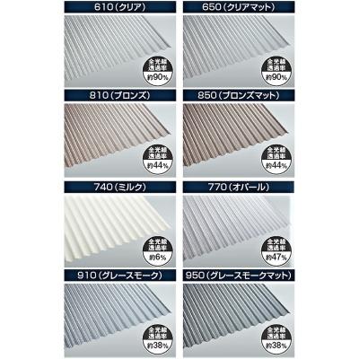 ポリカ波板 8尺の商品一覧 通販 - Yahoo!ショッピング ポリカ波板 8尺の商品一覧 通販 - Yahoo!ショッピング