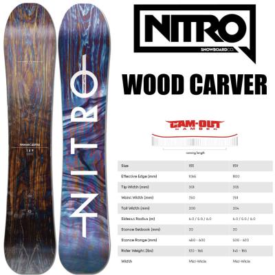 proshopfreak - 2020/2021シーズンモデル｜Yahoo!ショッピング