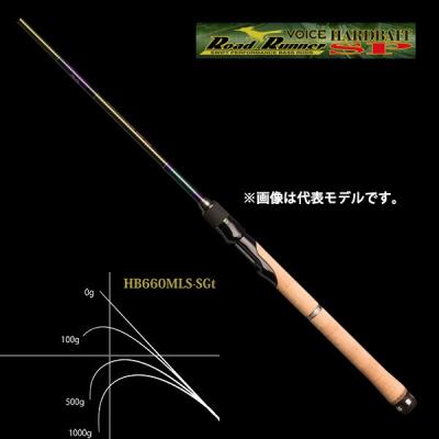 ノリーズロードランナーハードベイトスペシャルのおすすめ人気商品一覧