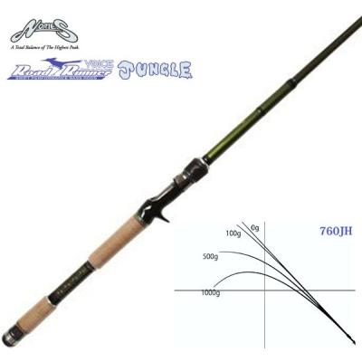 ノリーズロードランナー ジャングルスティックのおすすめ人気商品一覧