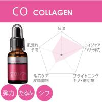 ラシンシアSE100スーパーエッセンス＜ＣＯ＞　30ml　コラーゲン(美容原液) | purecosmeヤフー店