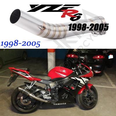 YZF-R6（バイク用 エキパイ(エキゾーストパイプ)）｜マフラー｜バイク