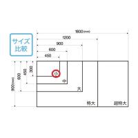 マグエックス マグネット暗線ホワイトボードシート　小 MSHP-3045-M 1枚 | リコメン堂ホームライフ館