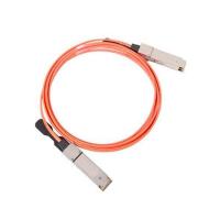 Aruba 400G QSFP-DD to 2x QSFP56 200G 15m AOC Cable R9B57A（直送品） | LOHACO by アスクル(直送品グループ1)