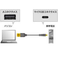 USBケーブル　USB-A（オス）MicroB（オス）　1m　USB2.0　KU-SLAMCB10　サンワサプライ　1本（直送品） | LOHACO by アスクル(直送品グループ3)