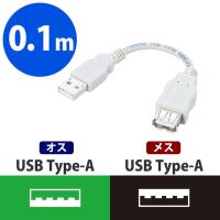 エレコム ＵＳＢ2．0スイングケーブル USB-SEA01 1個 | LOHACO by アスクル