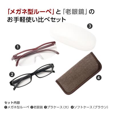 ペンダント型メガネ 楽天市場】 メガネ小物 > 拡大鏡・ペンダントルーペ