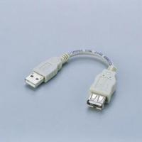 USB2.0スイングケーブル | リコメン堂