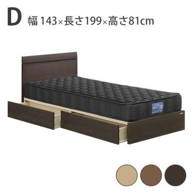 Granz ベッド（寝具サイズ：ダブル）｜ベッド、マットレス｜家具