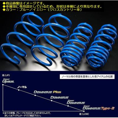 コペン ビルシュタイン（自動車用 ダウンサス、スプリング）｜足回り