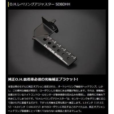 リム コーポレーション - ロワリングブロックキット｜Yahoo