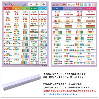ぴ　社会セット、熟語セット、九九表セット、マーカー3本 楽天市場】かけざん 九九 表の通販