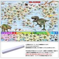恐竜と古生物地図 130種以上の恐竜 古生物が学べるお風呂用ポスター 学べる地図シリーズ 恐竜ポスター Mm Kyo P Hon 路線図屋 岩崎デザイン企画 通販 Yahoo ショッピング