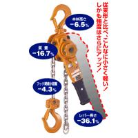 キトー LB008 レバーブロック 0.8t L5形 荷締機 代引き不可|トラック用品 | トラック用品貨物堂ヤフー店