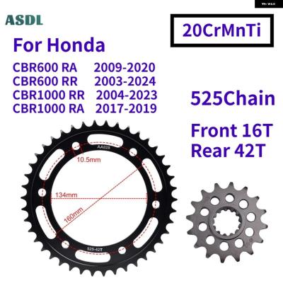 cbr1000rr sc57（ブランド登録なし／その他バイクパーツ、アクセサリー