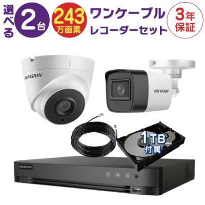 SECOM（防犯カメラ）｜防災、防犯、セーフティ | キッチン