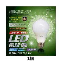 人感センサー機能付 LED電球 昼光色 HJK-60EL | サンアイストア