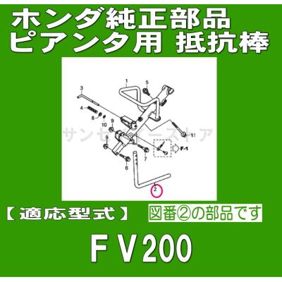 ホンダ ピアンタ 部品(DIY、工具)の商品一覧 通販 - Yahoo ホンダ ピアンタ 部品(DIY、工具)の商品一覧 通販 - Yahoo