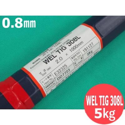 溶接用品プロショップ SANTEC - 日本ウエルディング・ロッド 溶接用品プロショップ SANTEC - 日本ウエルディング・ロッド