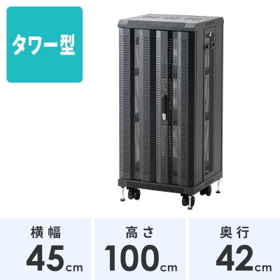 sanwadirect_cp-svcmult6?