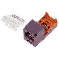 パンドウイット Cat5eモジュラージャック 紫 CJ588VLY | Sapphire Yahoo!店