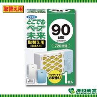 フマキラー どこでもベープ 未来 虫よけ 不快害虫用 取替え用【90日】 | 澤和華堂 日用品雑貨 ヤフー店