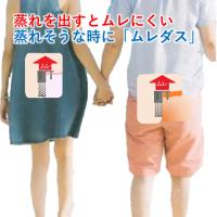 通期性抜群 吸湿速乾 パンツの蒸れ対策 防止にバイパスから蒸れ出すとさらにクール快適にするインナー ムレダス 通勤 運動 活動 暑い時 股関 陰嚢 熱放出冷やす | ミトコンボディ
