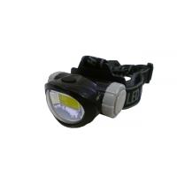 PROMOTE　LEDヘッドライト　COB3W | SENGUYA1009