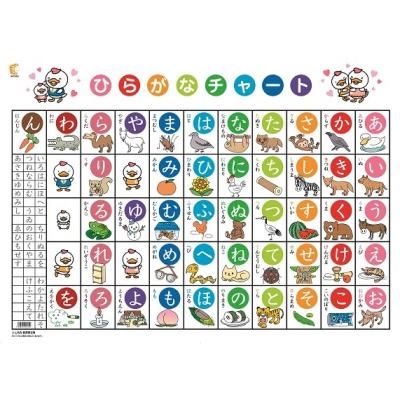 七田式プリントc（七田式）の商品一覧 通販 - Yahoo!ショッピング