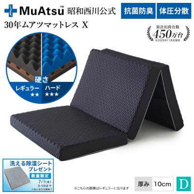 昭和西川公式 ムアツ ヤフー店 - マットレス｜Yahoo!ショッピング