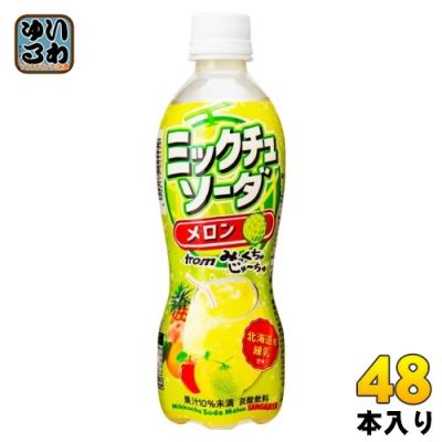 Math 2)（サンガリア／炭酸飲料）｜ソフトドリンク、ジュース