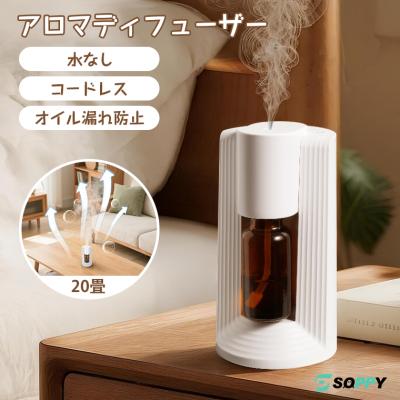 ネブライザー式アロマディフューザー（色：マルチカラー）のおすすめ