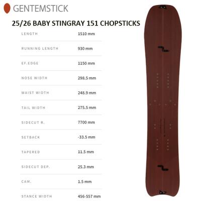 ゲンテンスティック スプリットボード（スポーツ用品）のおすすめ人気