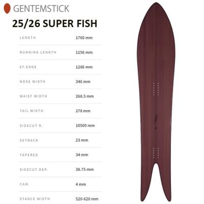 Gentemstick BIG fishのおすすめ人気商品一覧 通販 - Yahoo!ショッピング